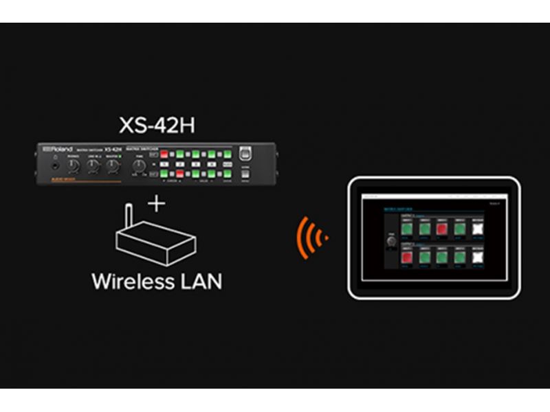 Купить Roland XS-42H AV-матрица