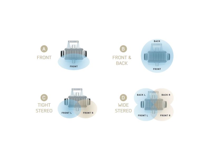 Купить AKG C44-USB Lyra Микрофон студийный USB