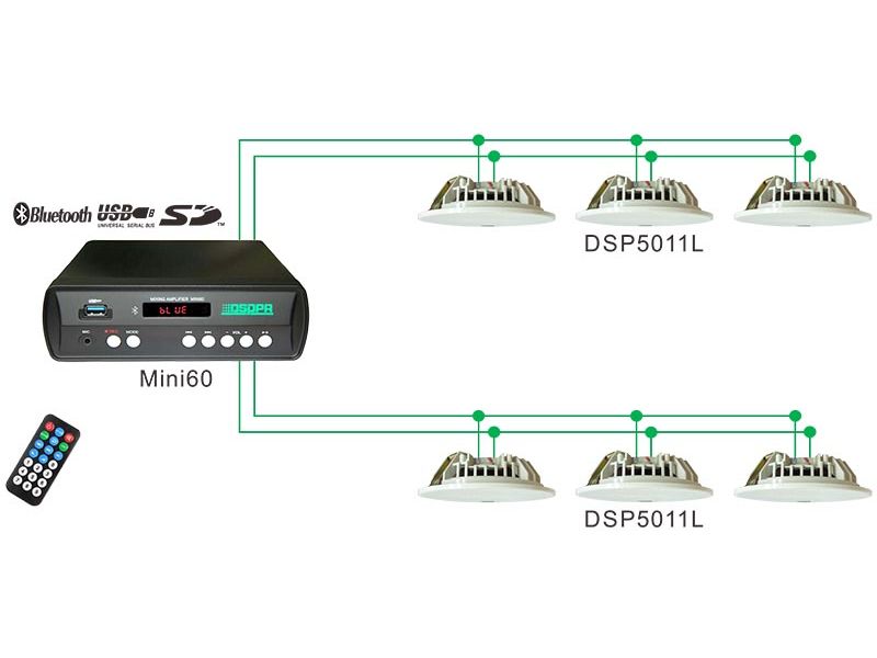 Купить DSPPA Mini60 Микшер-усилитель
