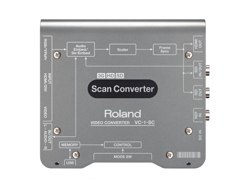 Купить Roland VC-1 SC Видеоконвертер